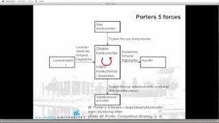 Kapitel 1 i Økonomistyring og budgettering [upl. by Gennifer555]