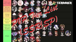 OnmyojiTH CommentaryPVP Tier list 1522021 [upl. by Nabatse]