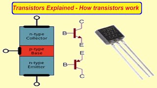 Transistors Explained  How transistors work [upl. by Elleuqram]