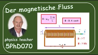 Physik 5PhD070 Der magnetische Fluss [upl. by Mareld]