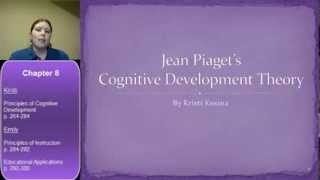 Jean Piagets Cognitive Development Theory Presentation [upl. by Ardnal]