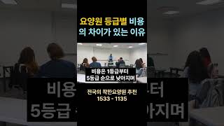 요양원이 장기요양등급별 입소 비용이 다른 이유 요양원 요양원비용 [upl. by Tarrah371]