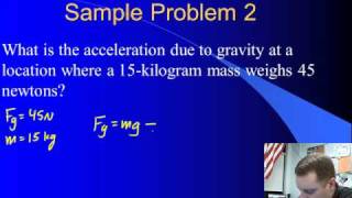 High School Physics  Gravitational Fields [upl. by Ahseirej]