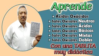 Ácidos Oxácidos Sales Oxisales NeutrasÁcidasBásicasMixtasDobles Aprende con una tablita 2020 [upl. by Eyma]