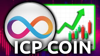 ICP COIN  Holding 2025 Price Prediction [upl. by Nitsud]