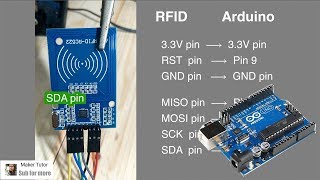 Arduino UNO using a RFID RC522  Arduino Tutorial [upl. by Preiser]