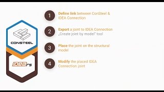 High level interface between ConSteel  IDEA StatiCa Connection [upl. by Baseler]