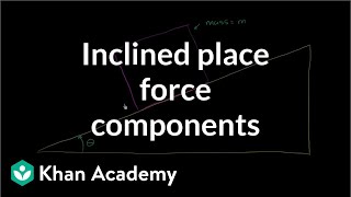 Inclined plane force components  Forces and Newtons laws of motion  Physics  Khan Academy [upl. by Noissap]