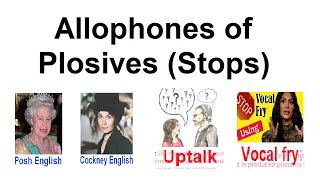 Pronunciation Allophones of plosives [upl. by Atram]