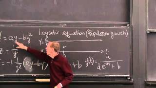 The Logistic Equation [upl. by Ameerahs462]