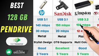 পাইকারি দামে মেমোরি কার্ড পেনড্রাইভ কিনুন 🔥 Memory CardPendrive Price In Bangladesh  Robin Vlogs [upl. by Haldi973]