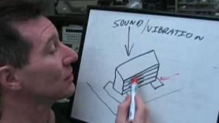 EEVblog 33 2of2  Capacitor Tutorial Ceramics and impedance [upl. by Notle]