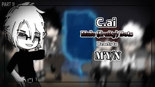 PART 1 Cai male very fruity bots reacts to MYN [upl. by Alikahs]