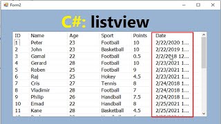 C How to load data from SQl serever database to listview and format column date MMddyyyy in C [upl. by Samot]