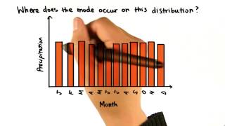 Mode  Uniform Distribution  Intro to Descriptive Statistics [upl. by Enimrac]