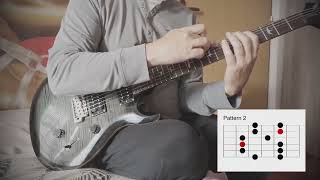 Pentatonická stupnice 1 Pentatonic Scale prstoklady mapa poloh můj úhel pohledu 😀 [upl. by Newob]