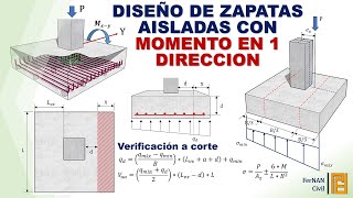 DISEÑO DE ZAPATAS AISLADAS CON MOMENTO EN UNA DIRECCIÓN [upl. by Kerwon]