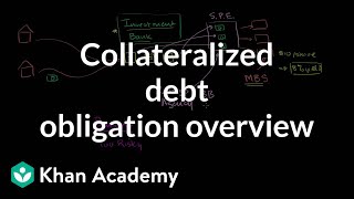 Collateralized debt obligation overview  Finance amp Capital Markets  Khan Academy [upl. by Ynneh]