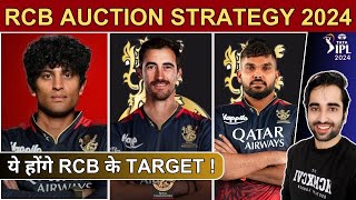 RCB Auction Strategy amp Target Players IPL 2024  Retained and Release Players List  Playing 11 2024 [upl. by Pris]