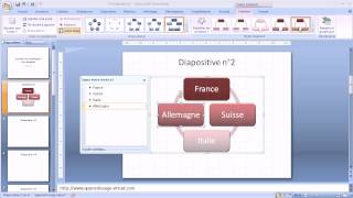 vidéo Powerpoint Insérer un Smartart [upl. by Urian]