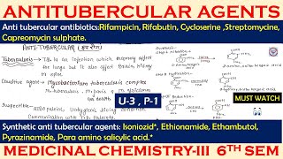 Antitubercular Drugs  Tuberculosis in Medicinal Chemistry Isoniazide Rifampicin  Med Chem3rd U3 [upl. by Oberg15]