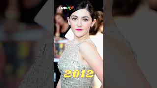 Isabelle Fuhrman Over The Years And Birthday Special shorts 26th Birthday celebrity factswow [upl. by Roosevelt]