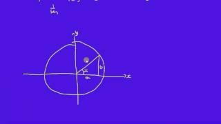 Paridad de Funciones Trigonometricas [upl. by Turino]