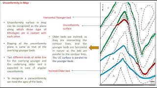 Geological Map Interpretation  Part3  Unconformity  Trends in Geology [upl. by Philo467]