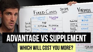 2024 Medicare Costs UPDATES  Advantage vs Supplement Battle 🥊 [upl. by Aileen]