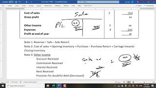 LCCILevel 1Lecture 10 [upl. by Boelter879]