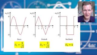 Effektivwerte berechnen von Sinus Dreieck und Rechteck [upl. by Roxie]