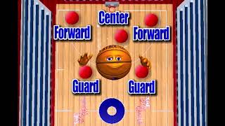 Littlest Leaguers Basketball Team Positions Easy Teach Kids Children [upl. by Assilanna]