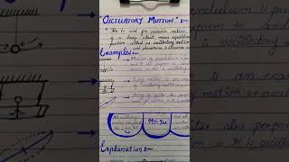 Oscillatory motion with examples part 1 [upl. by Ivey]