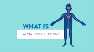 What is Atrial Fibrillation [upl. by Enaid107]