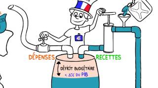 Dessinemoi léco  Lélaboration du budget de lEtat [upl. by Furie]