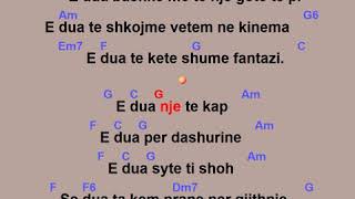 Karaoke Shqip  Aleksandër Gjoka  Dy Dashuri E Dua Dashurinë [upl. by Yerd]