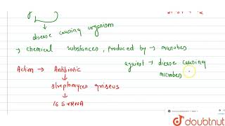 Streptomycin inhibits protein synthesis in pathogenic bacteria [upl. by Drauode]