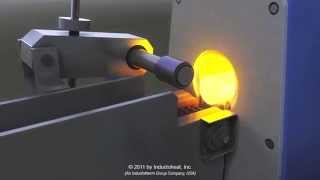 Inductoforge® Modular Billet Heating System Animation [upl. by Ennazus]