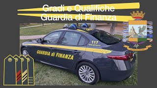 Gradi e Qualifiche Guardia di Finanza Dal 1 Novembre 2018 [upl. by Gnex458]