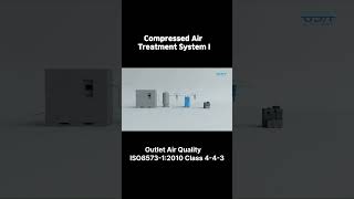 Compressed Air Treatment System I hvac manufacturing automation [upl. by Handy]