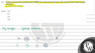 Number of elements from the following that CANNOT form compounds with valencies which match with [upl. by Ogeid]