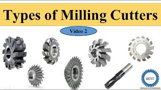 Types of Milling Cutters Fly cutters Angle Formed Concave Convex Gear Corner thread Tap Reamer [upl. by Enyahs]