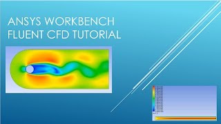 Ansys WB 2D turbulent pipe flow with ke model and enhanced wall treatment in FLUENT [upl. by Sofie747]