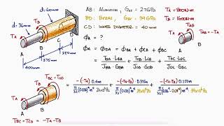 3 Section Torsion ANGLE OF TWIST in 2 Minutes [upl. by Sukin]