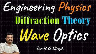 Diffraction of light waves physics single and double slit grating and resolving power [upl. by Ricarda]