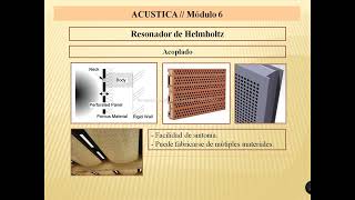 ACU 2X3 06 HELMHOLTZ [upl. by Elyac538]