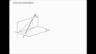 3SISTEMA DIÉDRICO  REPRESENTACIÓN DE LA RECTA [upl. by Tnilc]