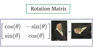 Rotation Matrix [upl. by Placida]