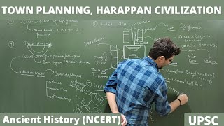 L3 Town Planning  Indus Valley Civilization  Ancient India History  NCERT  UPSC  IAS [upl. by Hsejar]