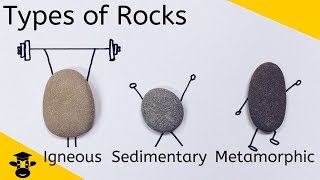 Types of Rocks IgneousSedimentaryMetamorphic Rocks [upl. by Dymphia]